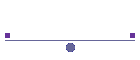 Player Records 03-04