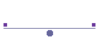 ASA Rankings